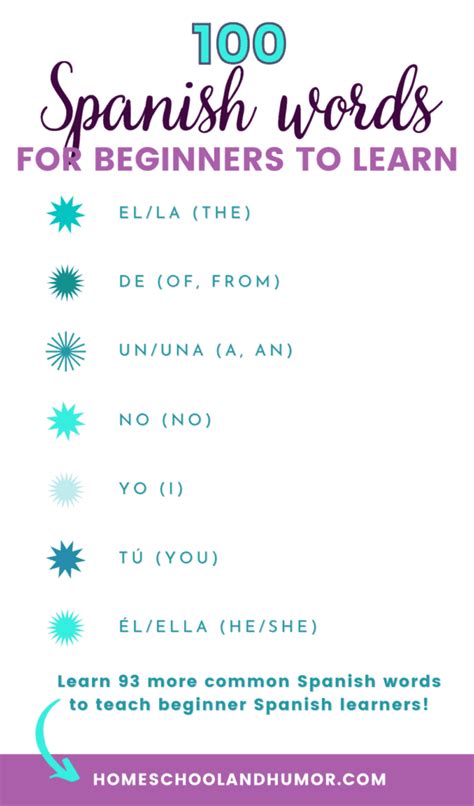 spanish words easy|Basic Spanish Words for Beginners: 100+ Essential Words and .